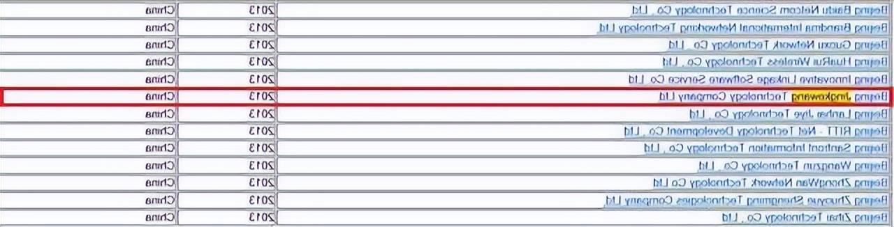 AVKEZ最新局域名，前沿技术与数字世界的交汇探索