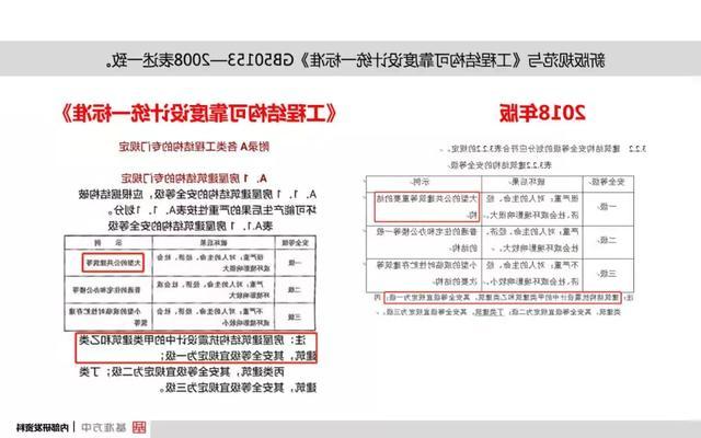 新澳门今晚开什9点31｜精选解释解析落实