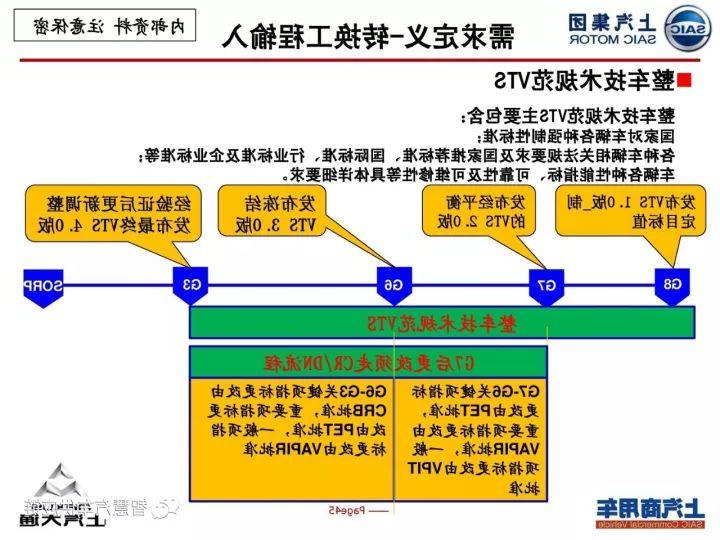 2024新澳精准免费资料｜标准化流程评估