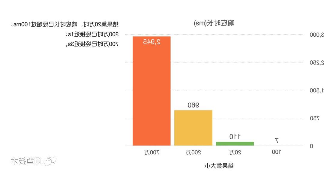 2024免费资料精准一码｜全面数据应用分析